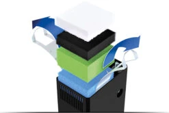 Juwel Vision 260 LED Schwarz Aquarium-Set 9 Juwel Vision 260 LED Schwarz Aquarium-Set -AQUATLATI Geschaft 13j6350 JUWEL Vision 260 LED schwarz Aquarium 5