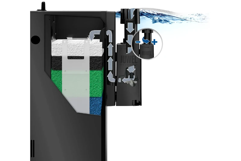 Juwel EccoSkim - Oberflächenabsauger 4 Juwel EccoSkim - Oberflächenabsauger – Bild 2